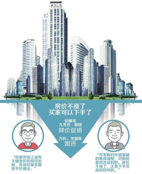 成都开发商不再涨价，购房者迎来“快下手”窗口期